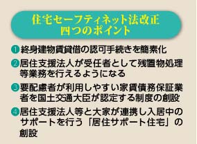 ZZ[teBlbg@@l̃|Cg